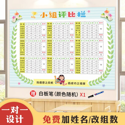 小组评比栏墙贴班级管理神器