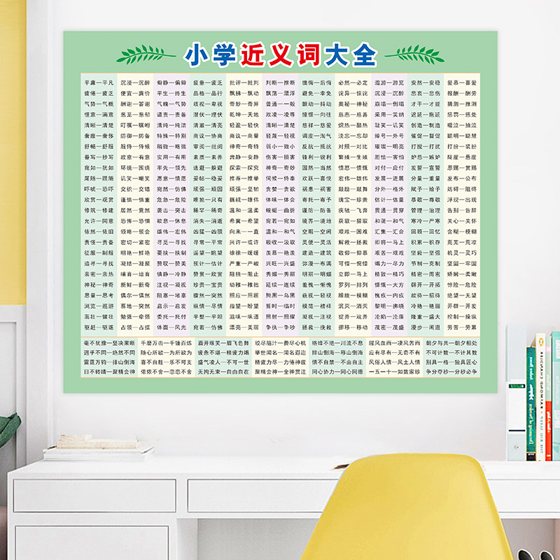 量词大全成语分类汇总墙贴挂图