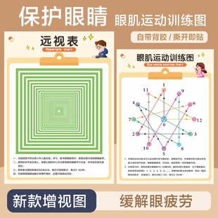 儿童视力恢复眼肌运动训练图锻炼眼睛的玩具远视表增视图挂图家用