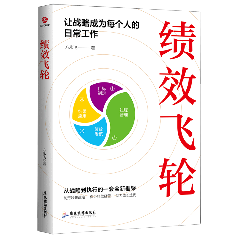 正版包邮 绩效飞轮 让战略成为每个人的日常工作 方永飞著 探索企业智能管理新范式智能管理新时代战略发展书籍 广东旅游出版社