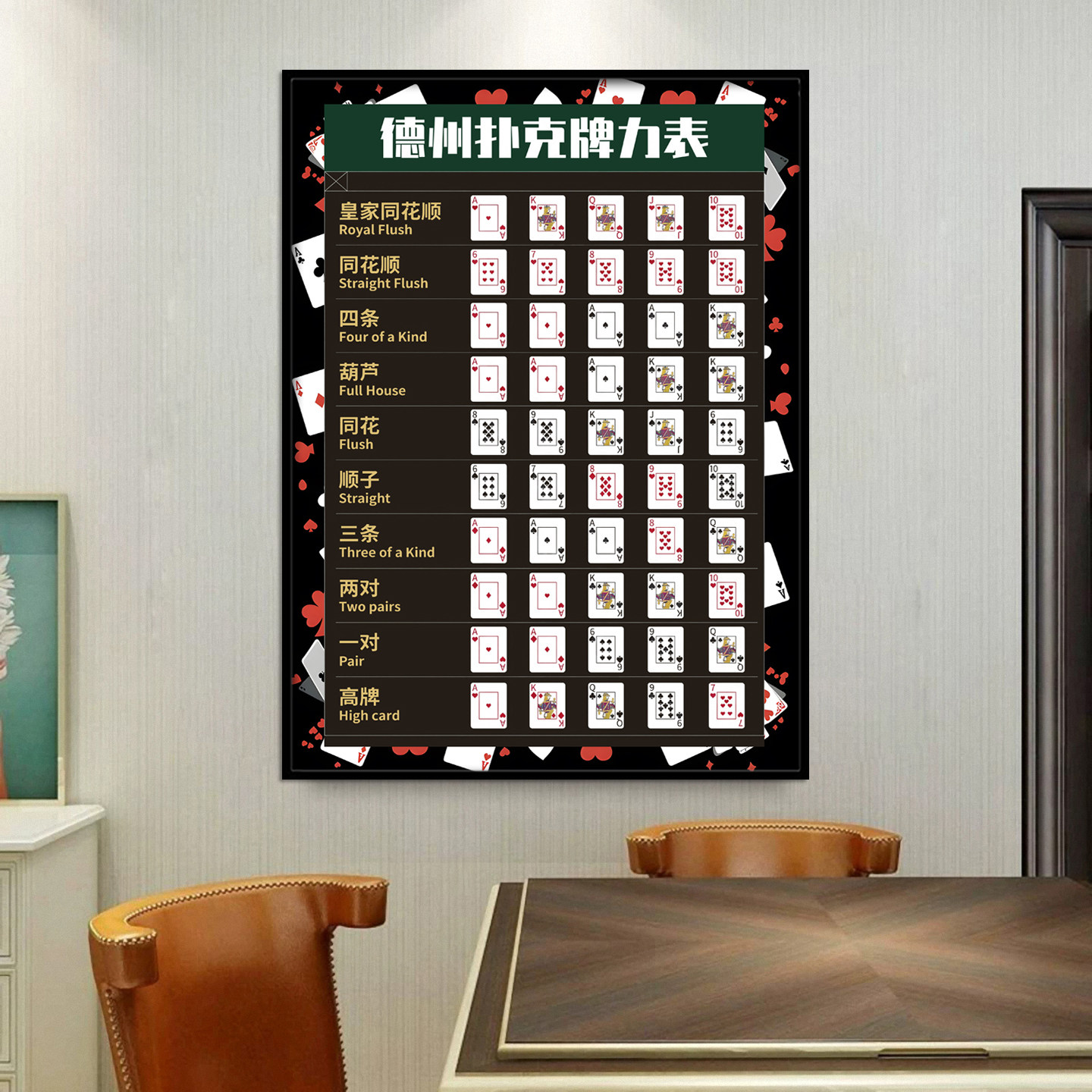 德州扑克牌力表挂画棋牌室麻将馆装饰画纸牌赌场麻将房娱乐会壁画图片