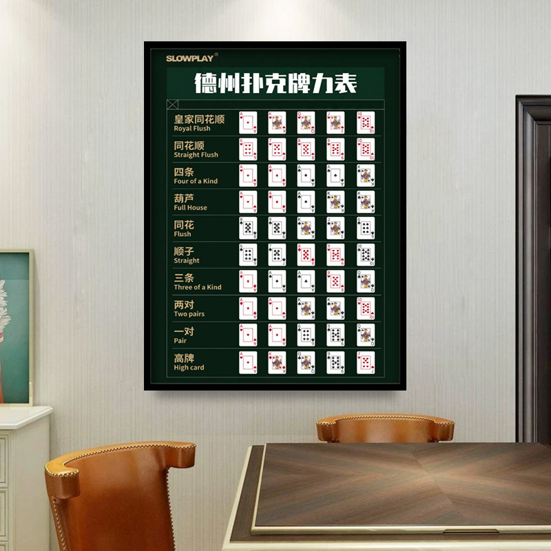 德州扑克牌力表挂画棋牌室麻将馆装饰画纸牌赌场娱乐会所海报壁画图片