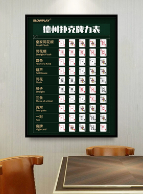 德州扑克牌力表挂画棋牌室麻将馆装饰画纸牌赌场娱乐会所海报壁画