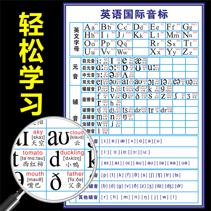 国际儿童房教室布置元音墙贴