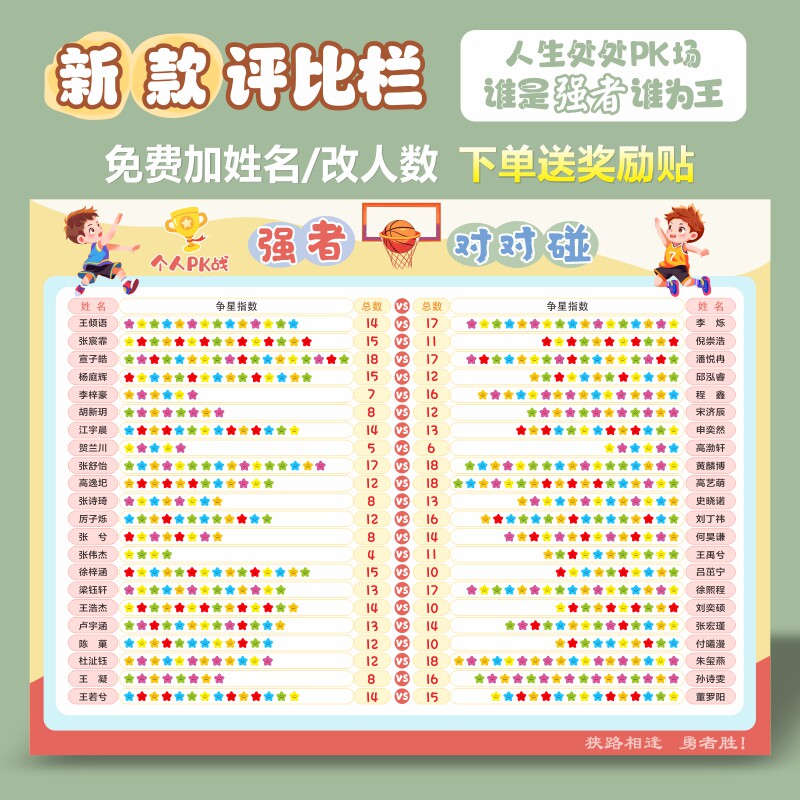 班级教室班级评比栏墙贴