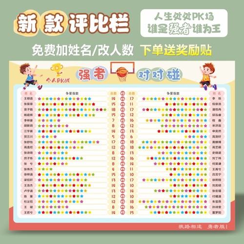 班级教室班级评比栏墙贴