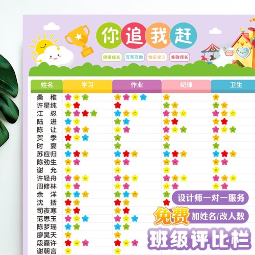 你追我赶评比栏墙贴班级文化布置