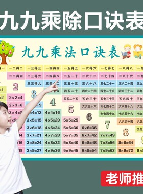 小学生二年级九九乘法口诀表字母墙贴数学乘除法口决口算成语英语
