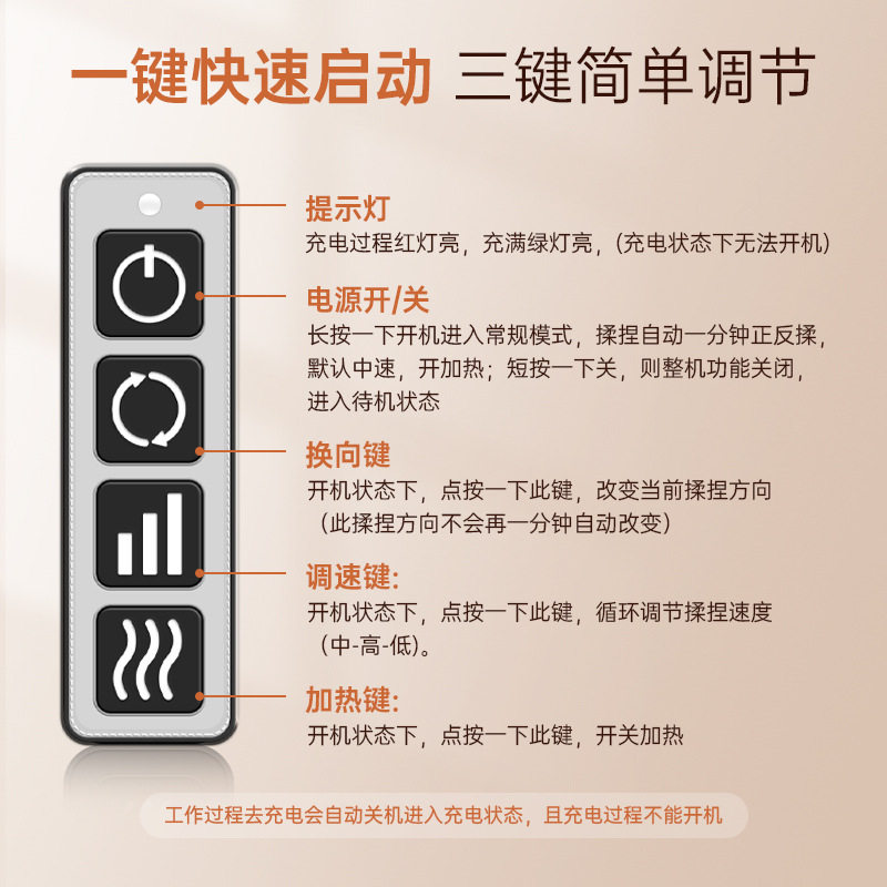 颈肩背按摩器多功能颈椎按摩披肩新款家用车载加热揉捏充电按摩仪