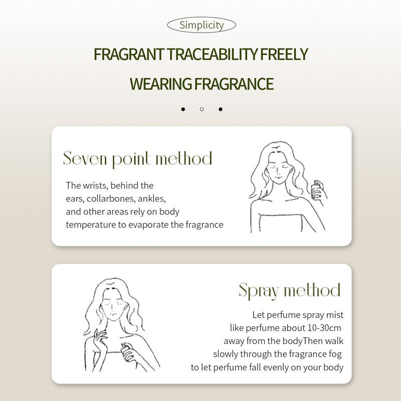 OCHEAL South-East Asia fragrance body spray with fresh natur