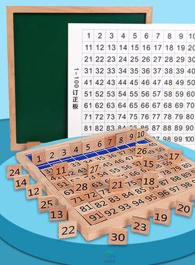 A 100-order training iron box plus ablution toy for a 1-100-