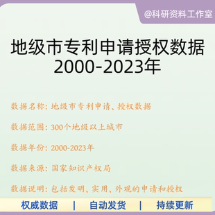 地级市专利申请授权数据2000-2023年
