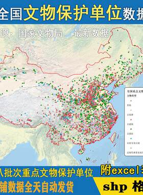 新全国八批重点文物保护单位古建筑古遗址shp矢量附excel表格