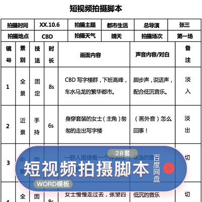 表短视频视频电影脚本本分镜头excel模板拍摄宣传word策划影视剧