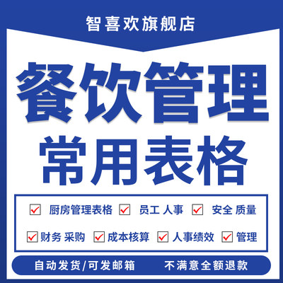 餐饮管理表格食堂厨房管理台账记录表饭店员工薪酬绩效考核评分表