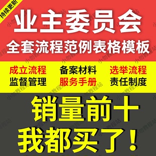 物业管理服务选聘小区业主成立文件word模板委员会业主业委会合同