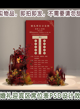 新品红色小众婚礼迎宾区席位表背景设计效果图PSD分层源文件素材