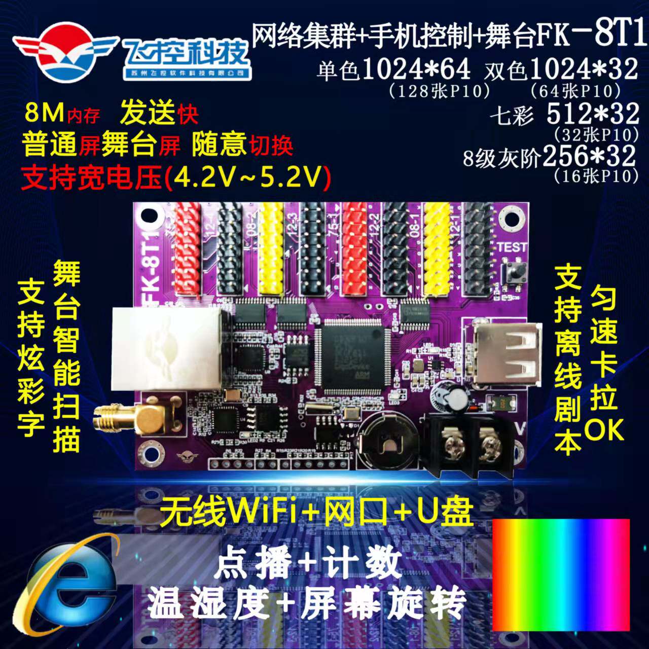 飞控FK-8T1控制卡7T2T3网口室外led显示屏舞台同步网络远程集群卡