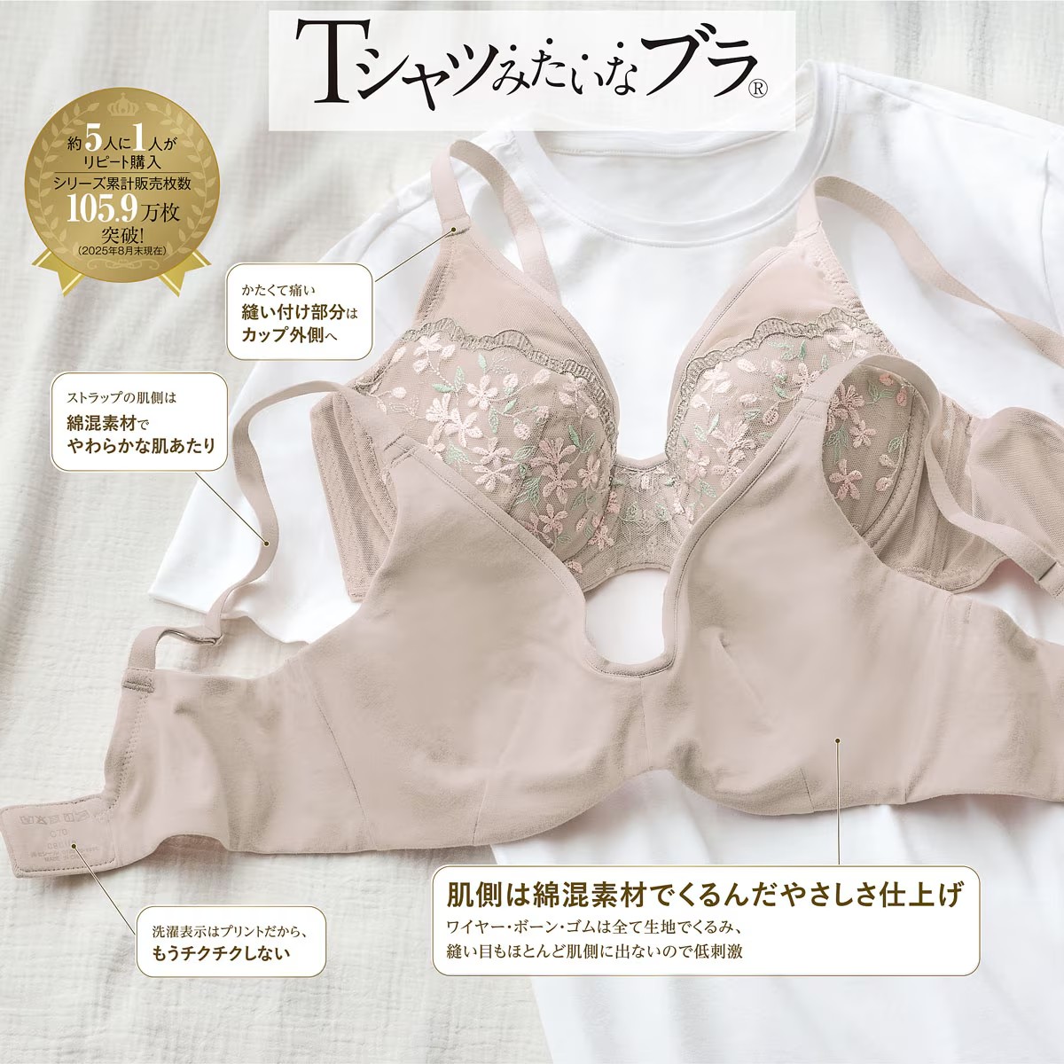 日本代购cecile经典款T恤般的文胸肌侧棉质不过敏胸罩老款软钢圈