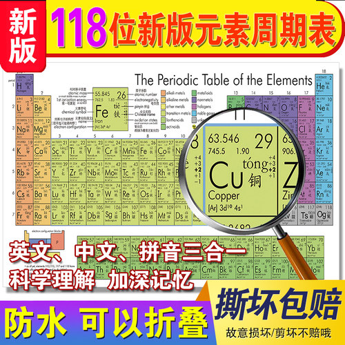 元素周期表挂图自粘校园文化初中高中化学元素周期表墙贴海报贴纸 - 封面