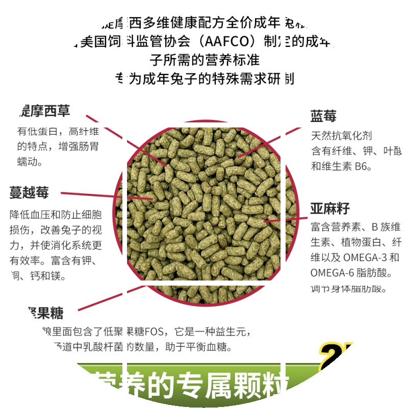 碧甜提摩西多维成年兔粮