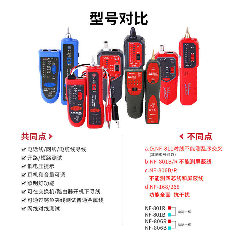 福禄克寻线仪多功能网线检测查线器POE网络测线仪巡线仪NF-801R/B,五金/工具,测线仪,淘宝优惠券,粉丝福利购,淘宝优惠卷