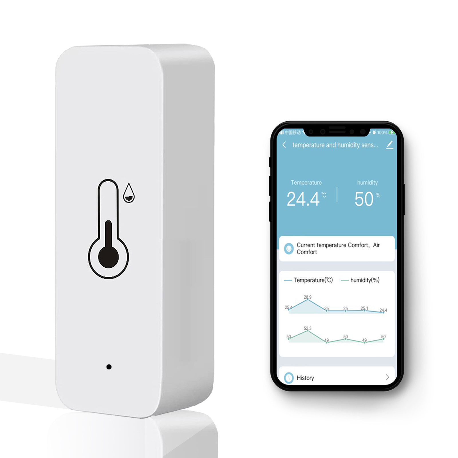 AIYATO smart WiFi датчик термометра и гигрометра беспроводной пульт дистанционного управления для домашнего мониторинга детской комнаты Изображение 1