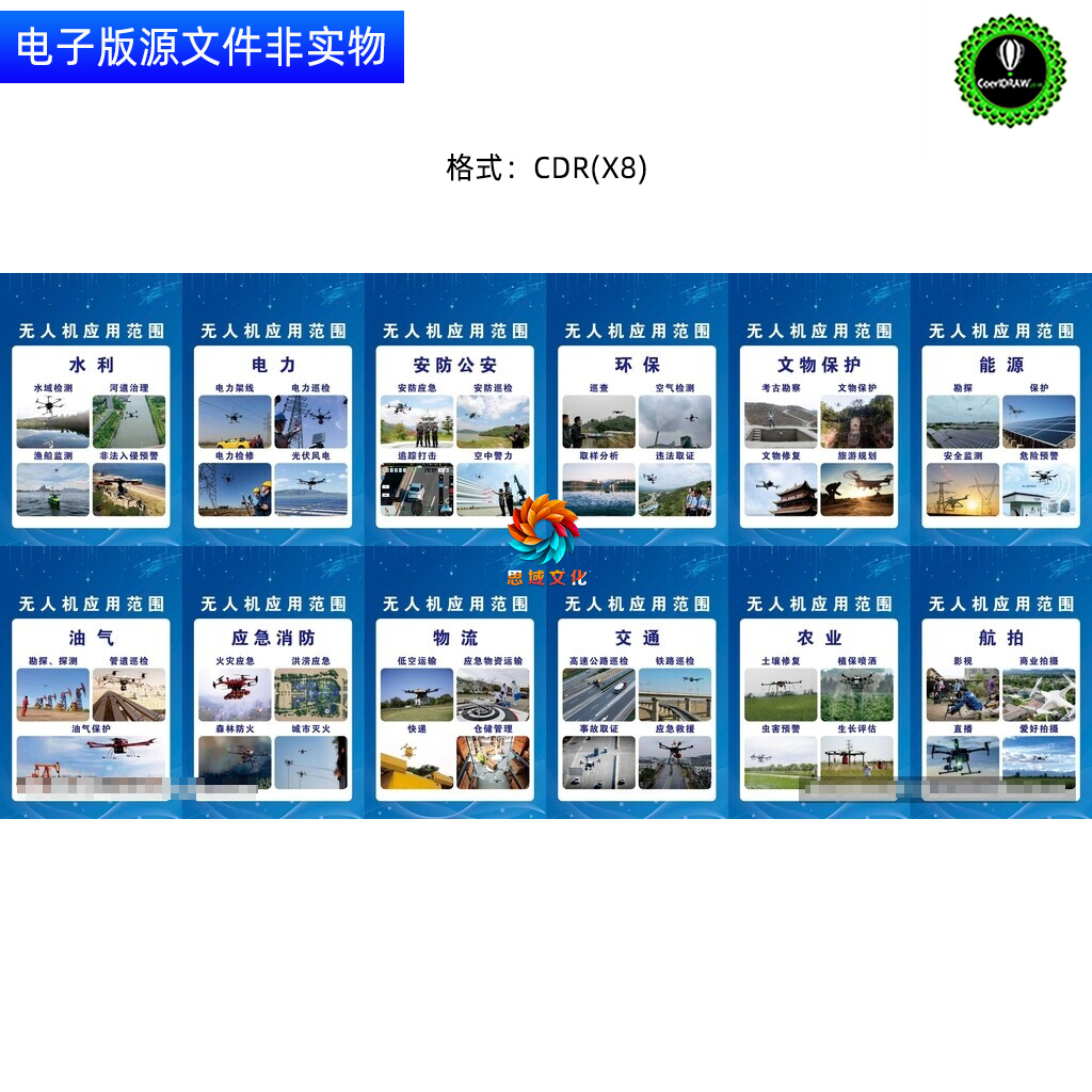 无人机应用范围展板挂图无人机技术概念图低空经济就业领域素材
