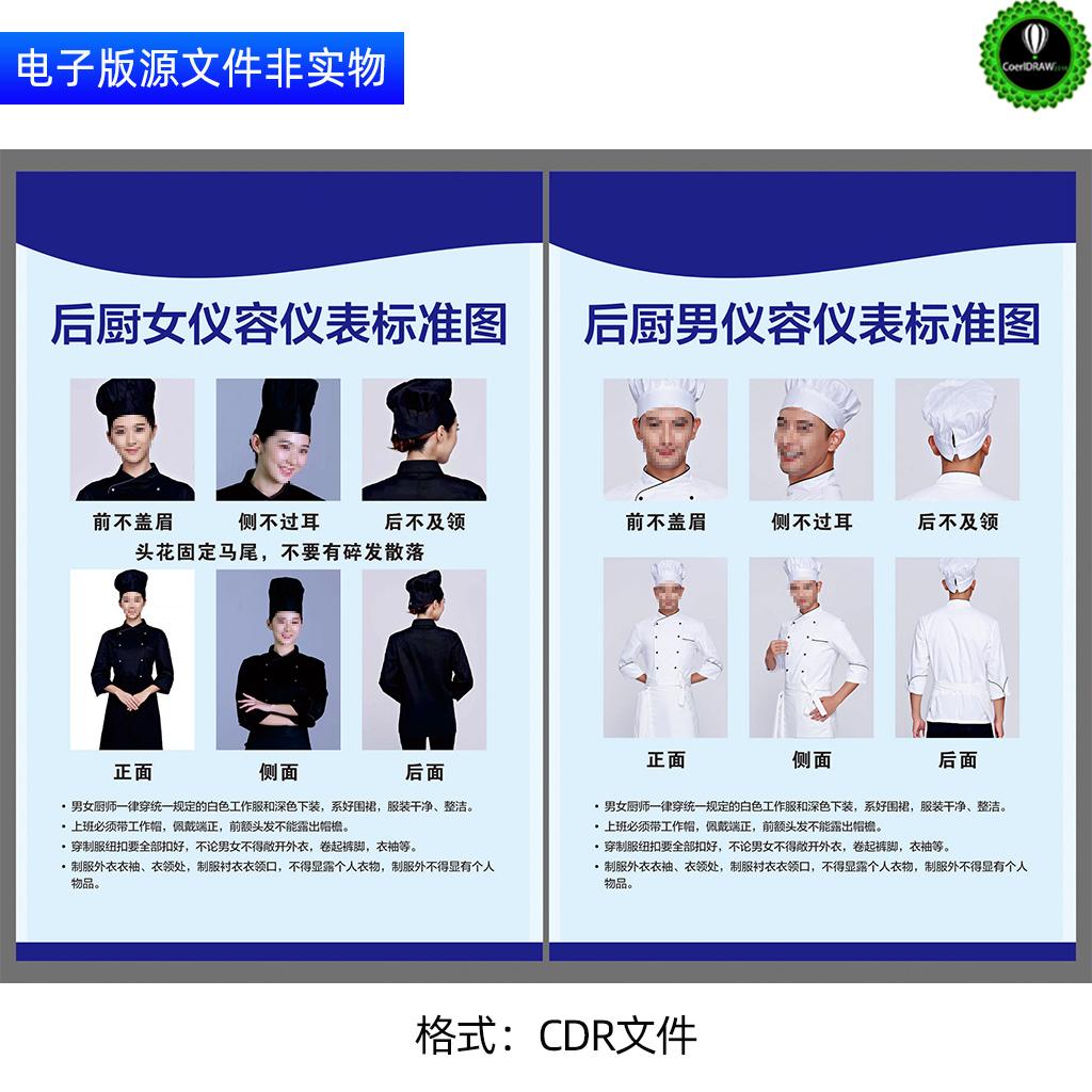 后厨男女仪容仪表标准图展板海报4D厨房厨师服装形象要求挂图素材
