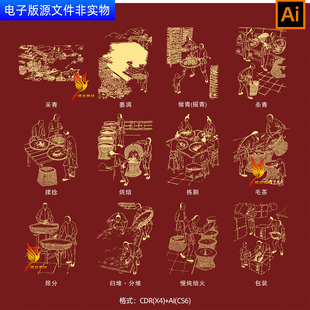 武夷岩茶制作工艺流程图传统茶叶制作步骤矢量图底纹装饰画ai素材