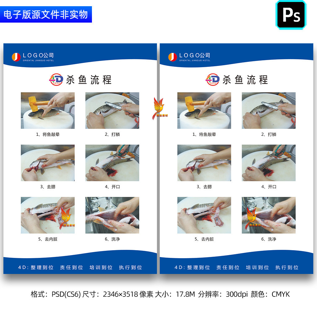 杀鱼流程展板挂图4D厨房管理看板海报水产品宰杀标准流程图ps素材