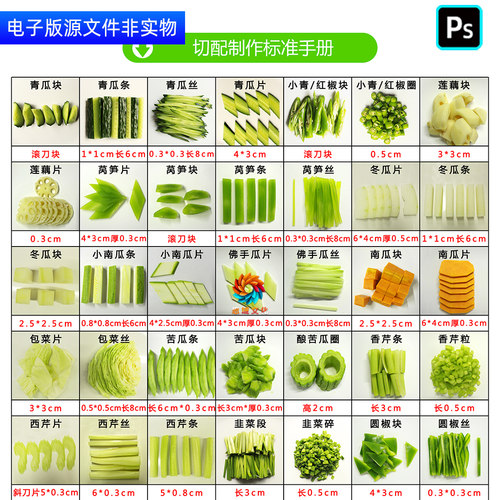 厨房蔬菜切配制作标准展板挂图4D厨房青菜切菜标准宣传栏手册素材