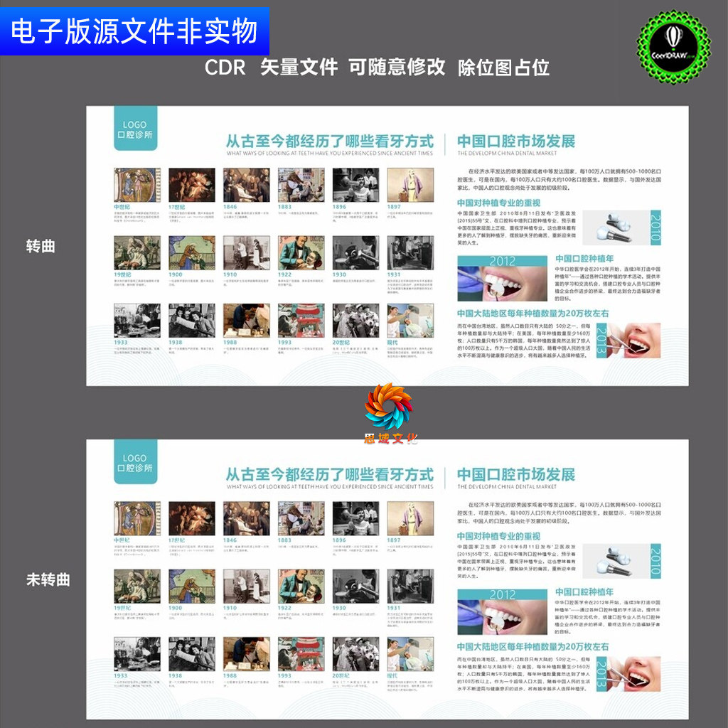 口腔古今发展史文化墙牙科诊所口腔医院展板看牙方式发展历程素材