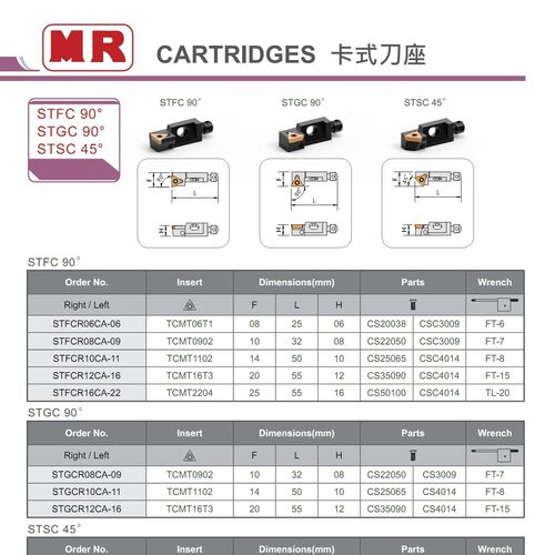 台湾明禄/MR卡式刀座STFC