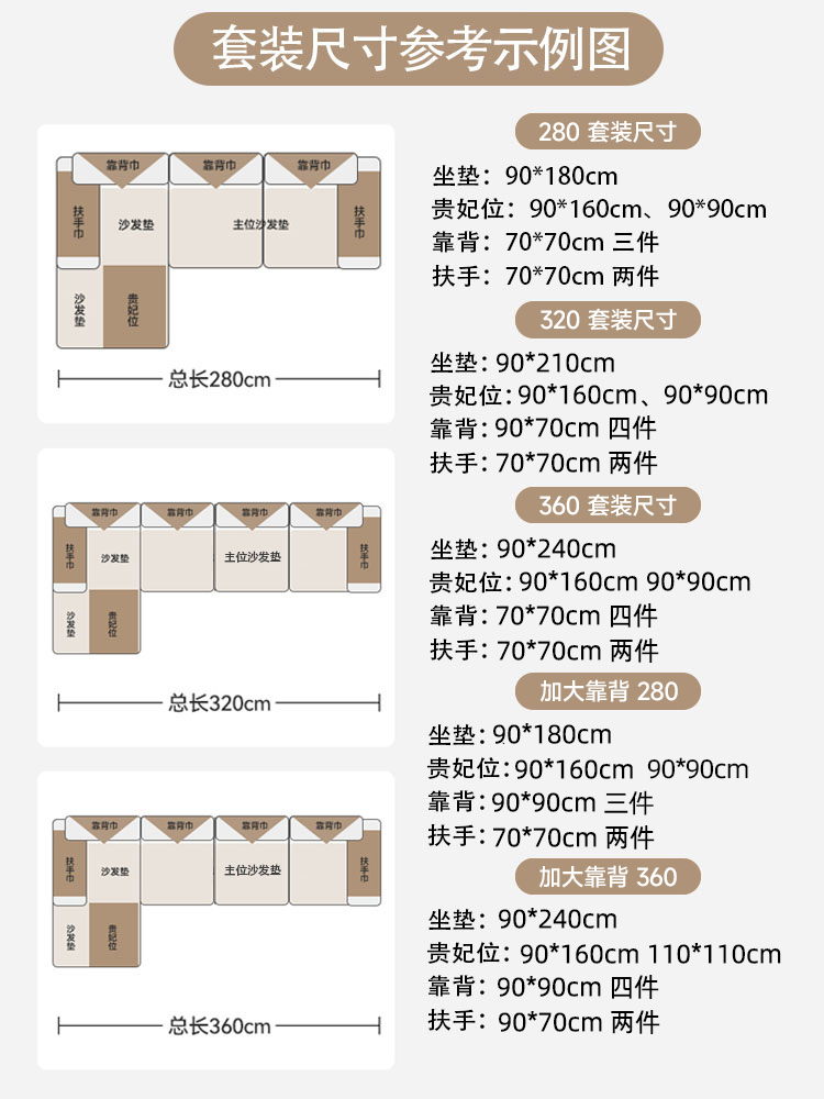 沙发垫子四季通用防滑坐垫北欧简约沙发套罩全包萬能靠背加厚盖布