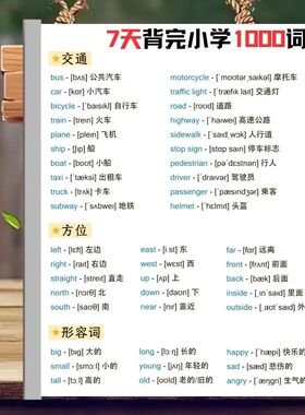 六年级小升初总复习英语单词汇本短语基础语法知识点考试常考句型