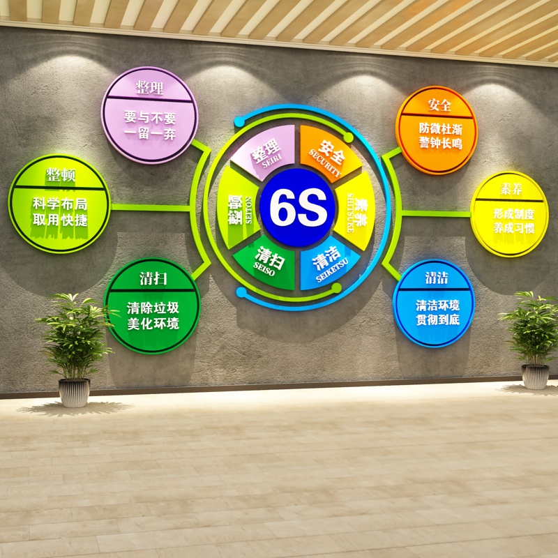 企业车间工厂公司挂图6S管理清洁清扫整理整顿6S标语3d立体文化墙