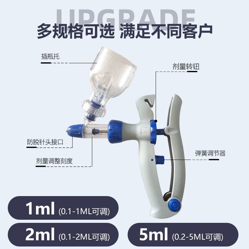 兽用插瓶连续注射器猪牛羊可调疫苗注射器1ml5ml自动插瓶注射针筒