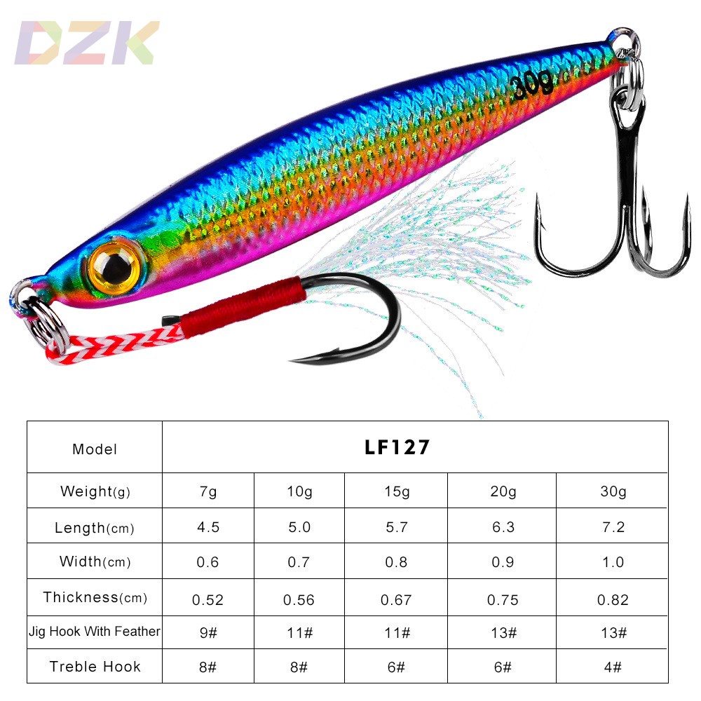 远投路亚铁板小铅鱼7g 10g 15g 20g 30g淡水海钓翘嘴鲈鱼路亚亮b1