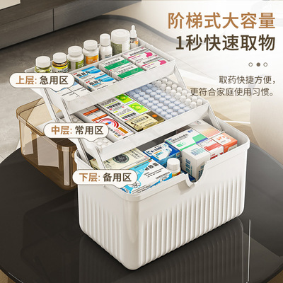 多功能药箱透明可视药品收纳盒家用大容量医药急救箱收纳箱