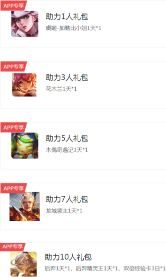 王者荣耀邀请好友助力礼包双倍经验卡3日花木兰龙域领主各种皮肤