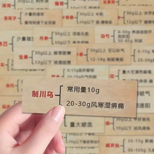 学习中药剂量贴纸108张手账手机行李箱笔记本头盔吉他电脑DIY装饰