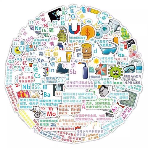 化学元素DIY贴纸中考高考学习学
