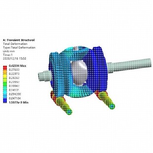 comsol 代做Ansys abaqus fluent 分析 midas等有限元