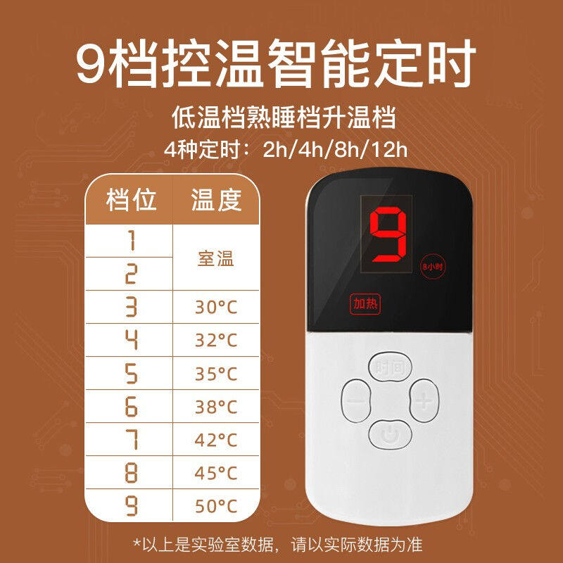 迪普尔宠物电热毯猫用加热垫狗狗宠物取暖猫咪取暖器热垫暖垫狗用使用感如何?