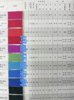 分散紫HFRL150%26号31号紫染绢花仿真花片布花瓣涤纶丝花红紫罗兰