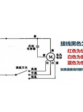 ZC2572短轴铝壳轴承电风扇电机70W220V大功率落地扇电机|