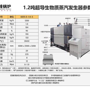 双峰1吨生物质颗粒燃料锅炉蒸汽发生器工业酿酒洗涤U商用2服装一
