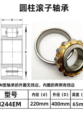 圆柱滚子轴承N NJ NU NF RNU NUP 244EM 尺寸:200*400*65