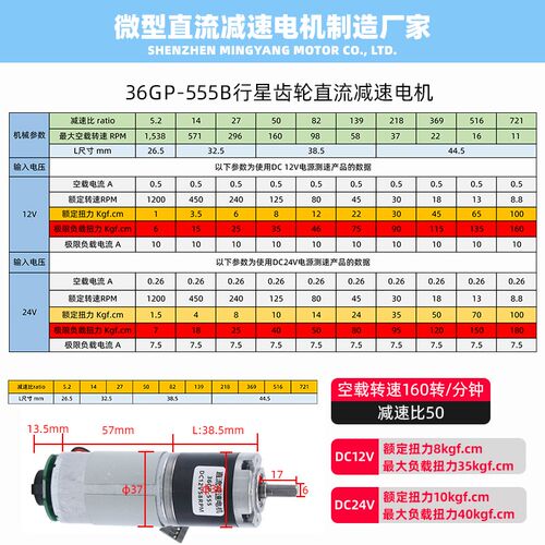直流减速电机36GP-555带编码器12v24v行星齿轮可调慢速大扭力马达